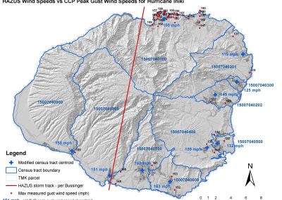 Evaluation of Loss Estimates For Hurricane Iniki; Kauai